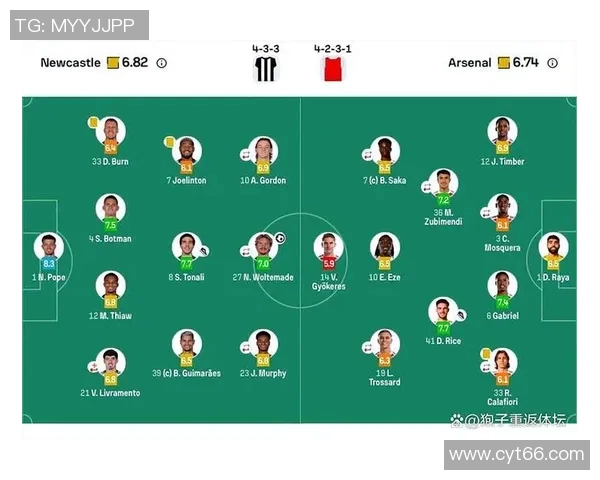 曼联2-1战胜阿森纳，重回英超前四！