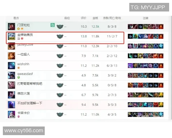 赛后分析：LNG与TES在比赛中的心理素质对比与反思
